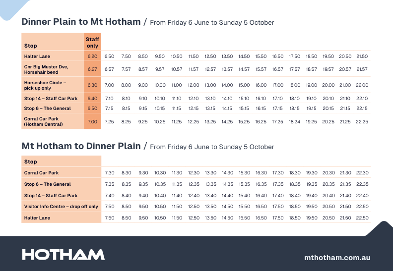 Bus timetable 2025 Bus timetable 2025